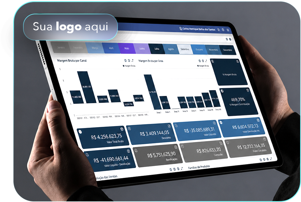 ViewB Analytics em White Label, sob a sua marca